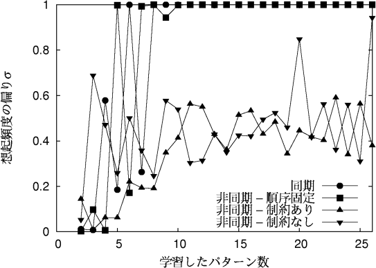 figure426