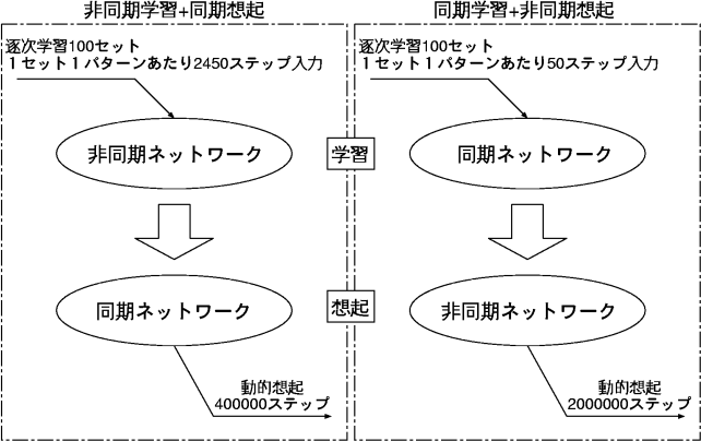 figure448