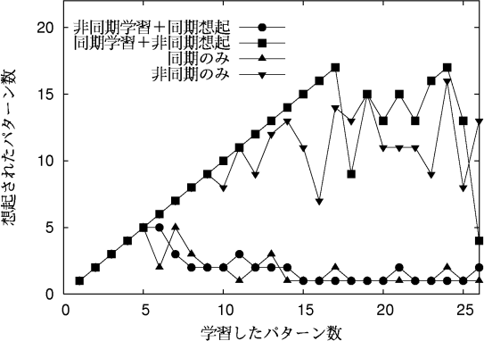 figure471