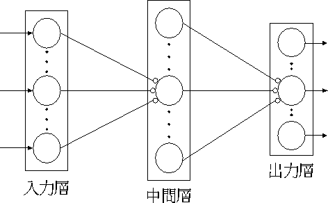 figure153