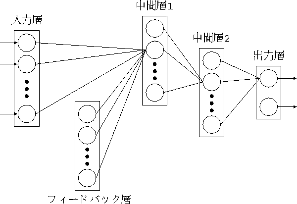 figure348