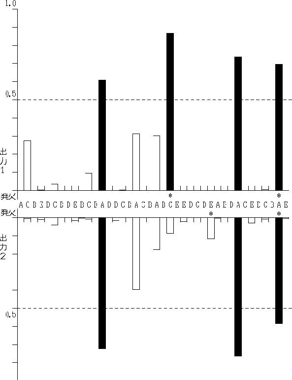 figure358