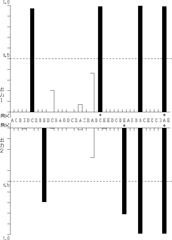 figure376