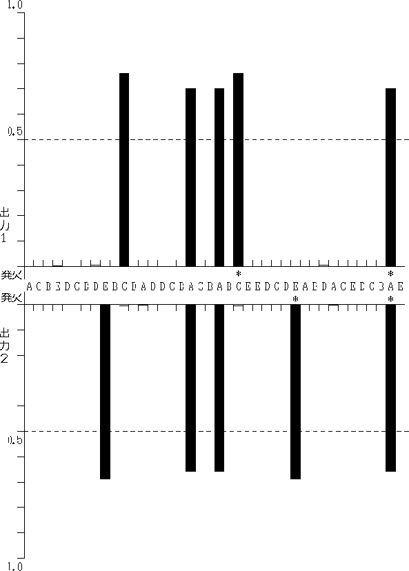 figure417