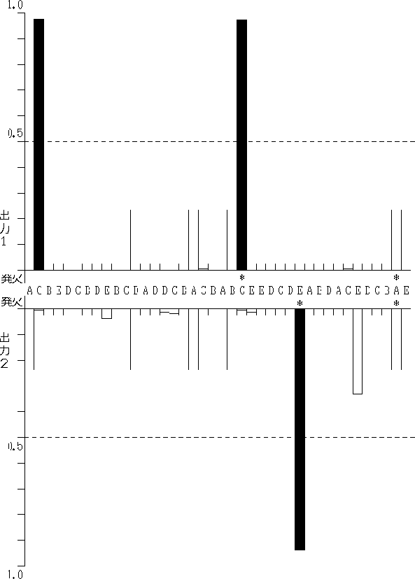 figure438