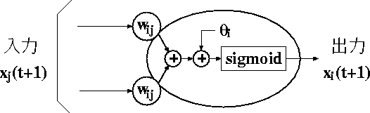 figure49