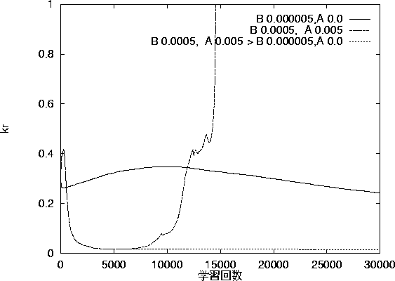 figure462