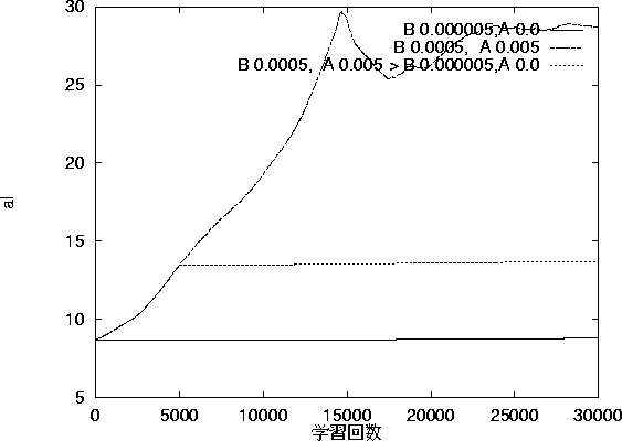 figure469