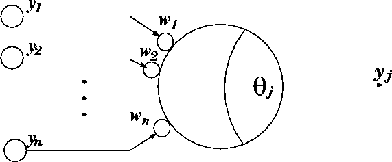 figure30