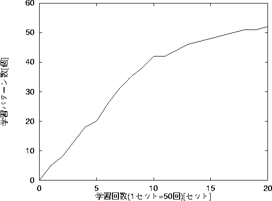 figure284