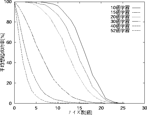 figure291