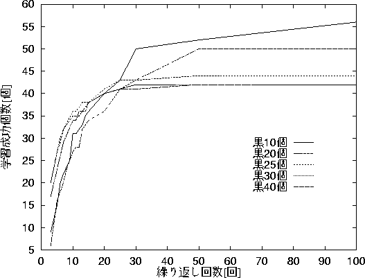 figure315