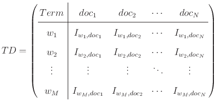 $\displaystyle TD= \left( \begin{array}{@{ }c\vert cccc@{ }} Term&doc_1&doc_2&...
...dots w_M&I_{w_M,doc_1}&I_{w_M,doc_2}&\cdots&I_{w_M,doc_N} \end{array} \right)$