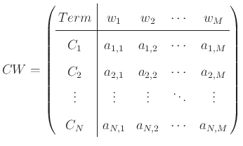 $\displaystyle CW= \left( \begin{array}{@{ }c\vert cccc@{ }} Term&w_1&w_2&\cdo...
...\vdots&\ddots&\vdots C_{N}&a_{N,1}&a_{N,2}&\cdots&a_{N,M} \end{array} \right)$