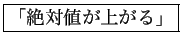 \fbox{「絶対値が上がる」}