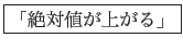 \fbox{「絶対値が上がる」}