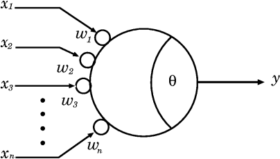 figure45