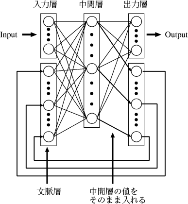 figure94