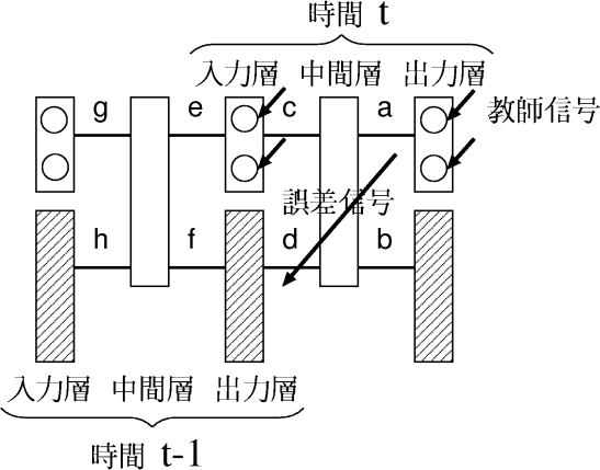 figure237