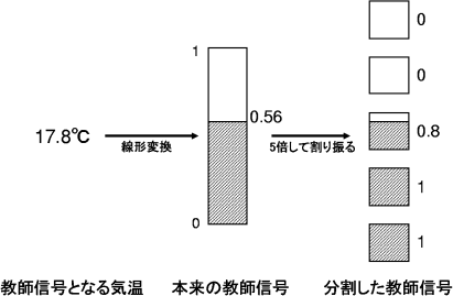 figure251