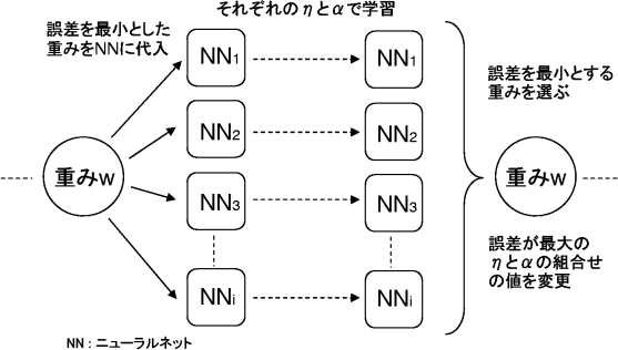 figure262