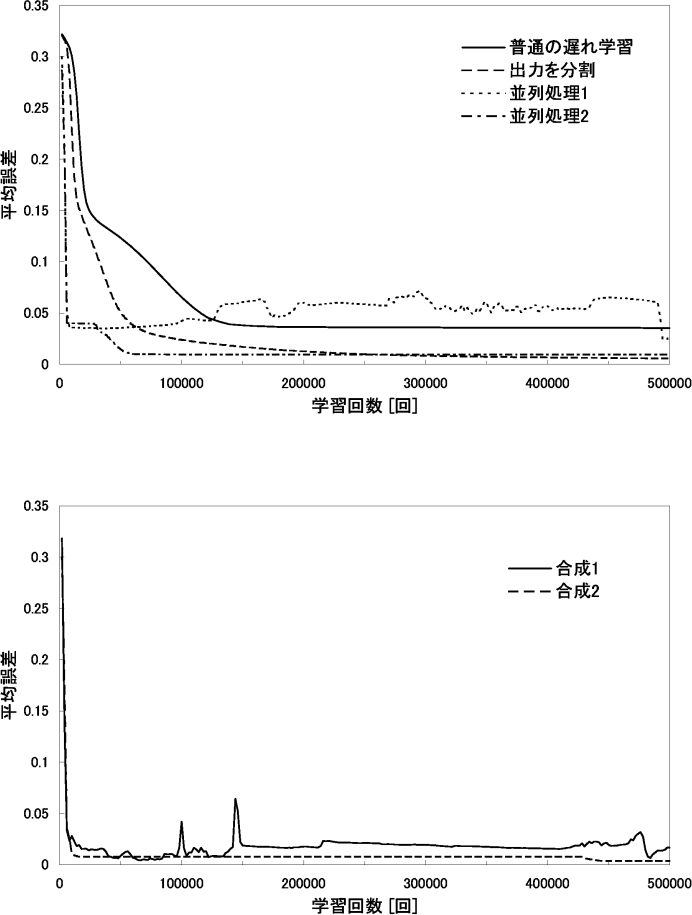 figure317