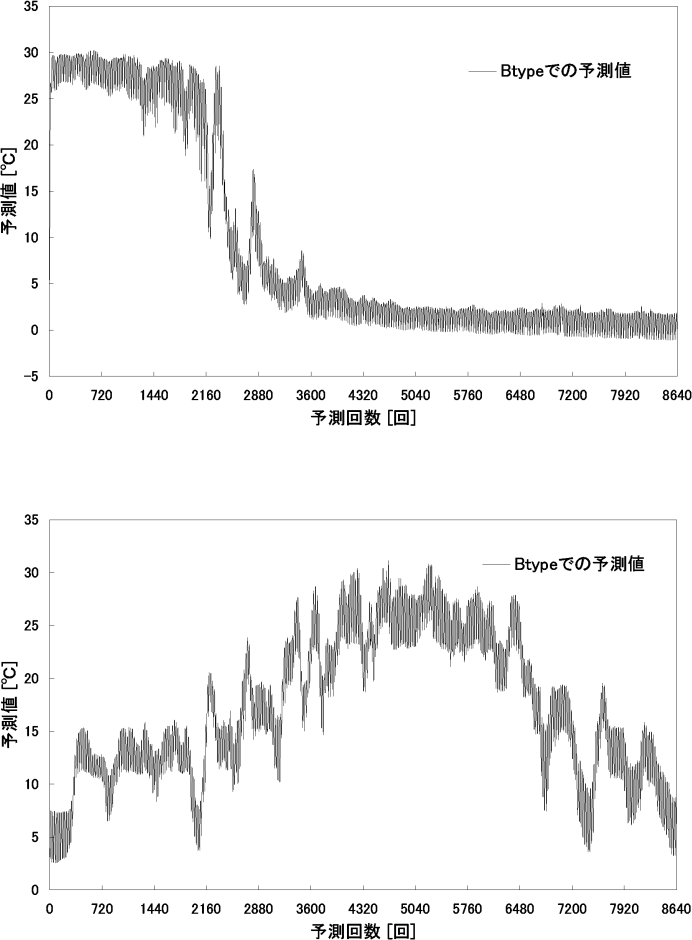 figure458