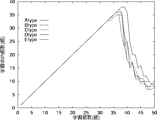 figure327