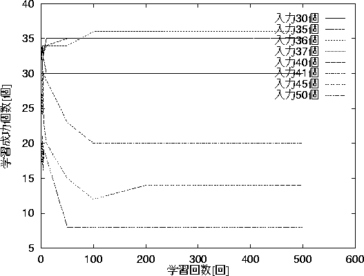 figure414