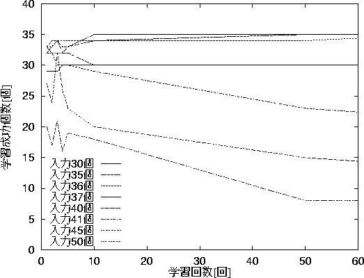 figure421