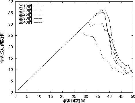 figure441