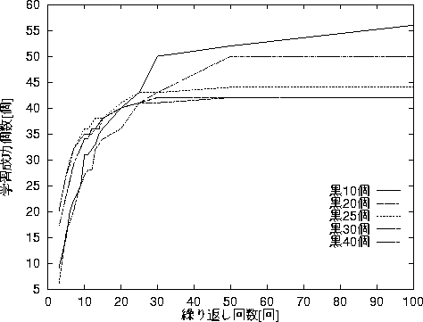 figure448