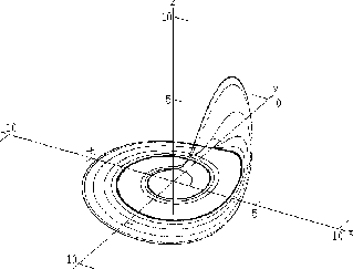 figure150