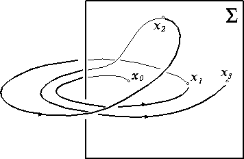 figure160