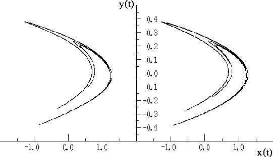 figure381