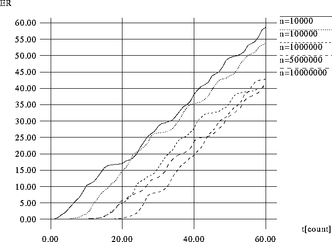 figure418