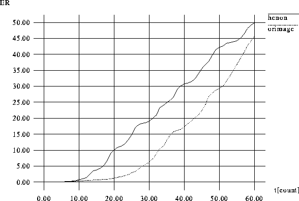 figure454