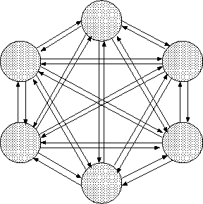 figure30