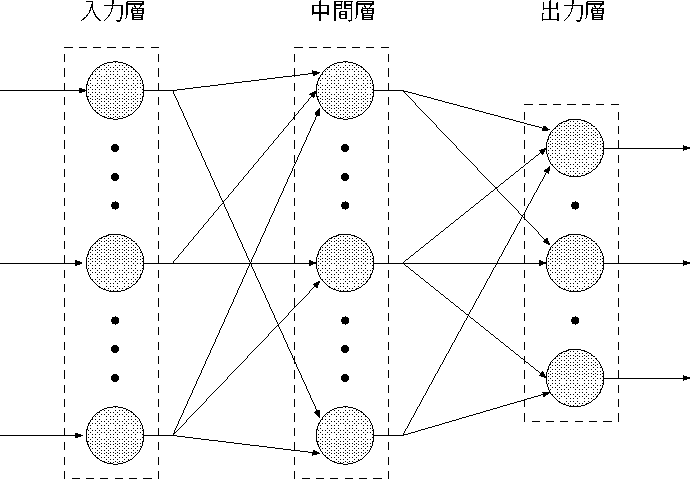 figure35