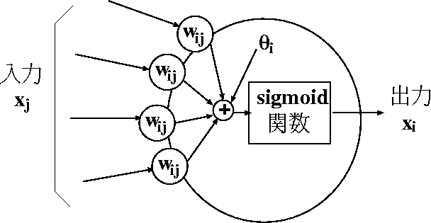 figure16