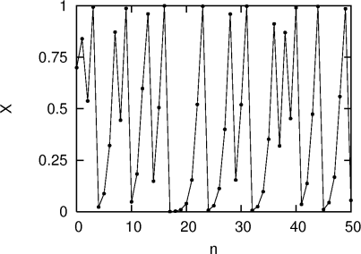 figure119