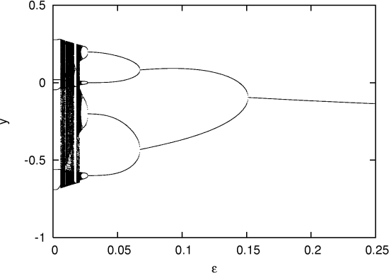 figure172