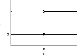 \includegraphics[scale=1.0]{eps_file/step.eps}