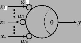 \includegraphics[scale=1.0]{eps_file/neuron_model.eps}