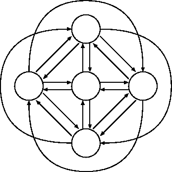 \includegraphics[scale=1.0]{eps_file/mutual_coupled_network.eps}