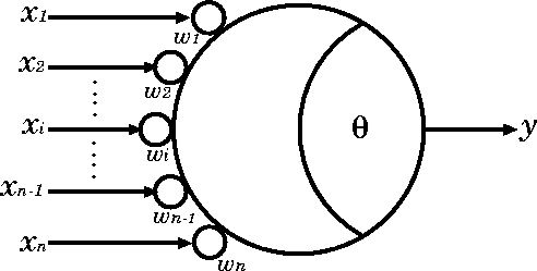 figure19