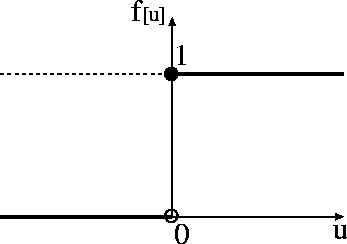 figure45