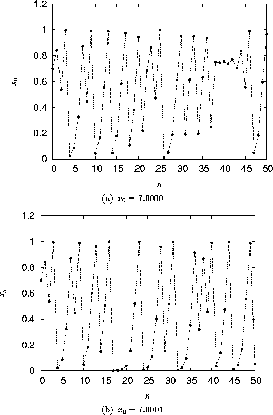 figure109