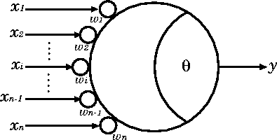 figure25