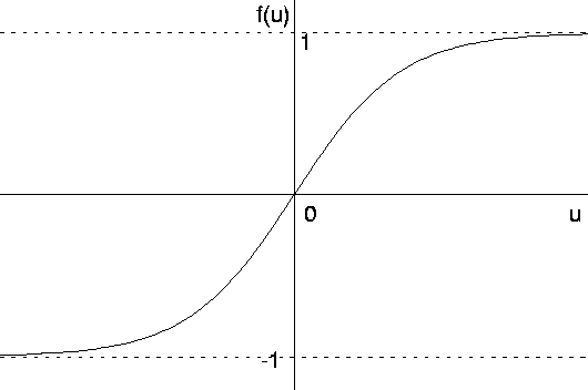 figure289